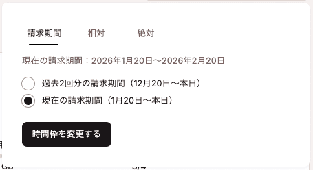 請求期間の時間枠