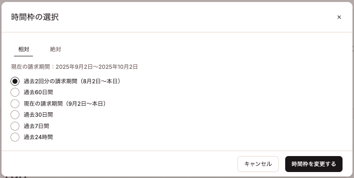 相対タブでデータの表示期間を選択