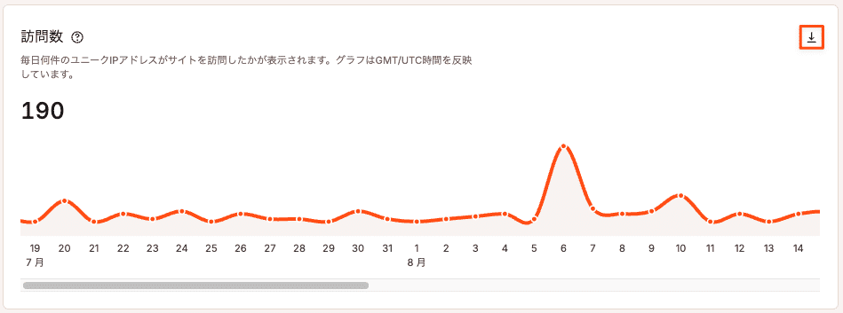 .csvファイル形式で分析データをダウンロード