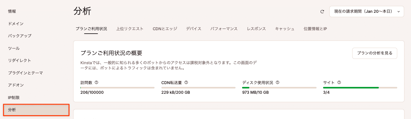 WordPressサイト単位の分析