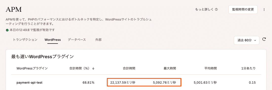 「WordPress」タブで最も遅いWordPressプラグインを探す