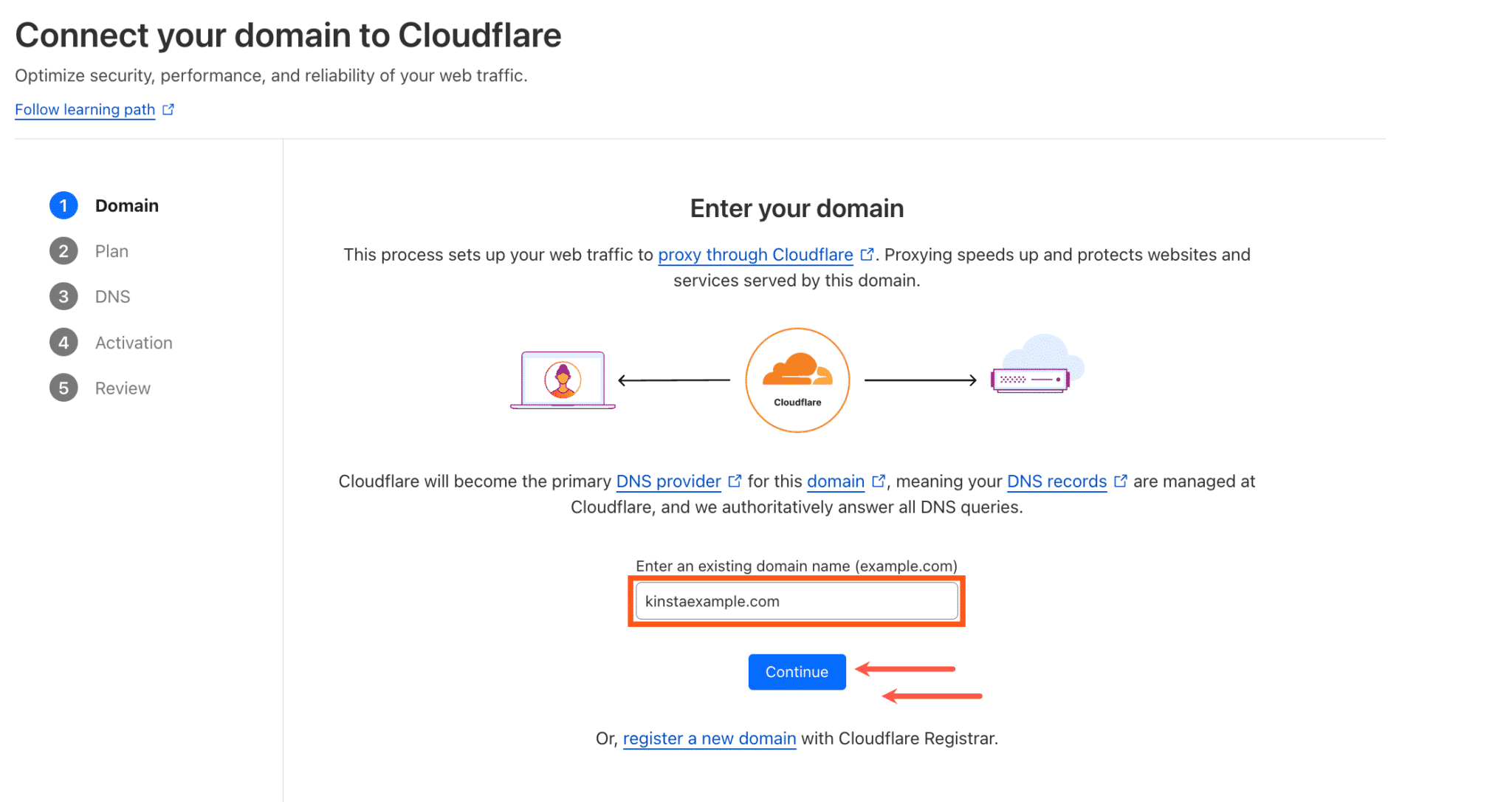 Cloudflareアカウントにサイトを追加