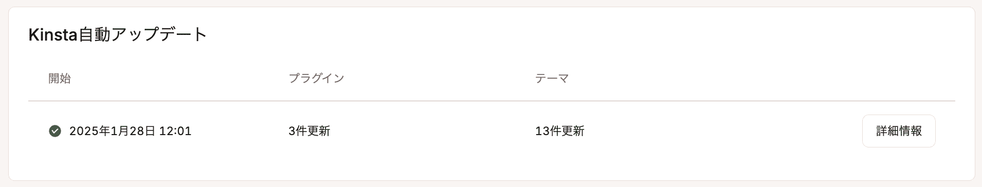 Kinsta自動アップデートで実行された更新