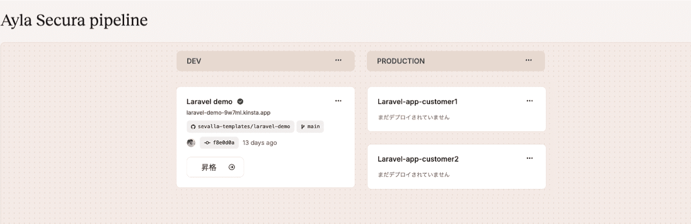 2つの本番環境を持つアプリケーションパイプライン