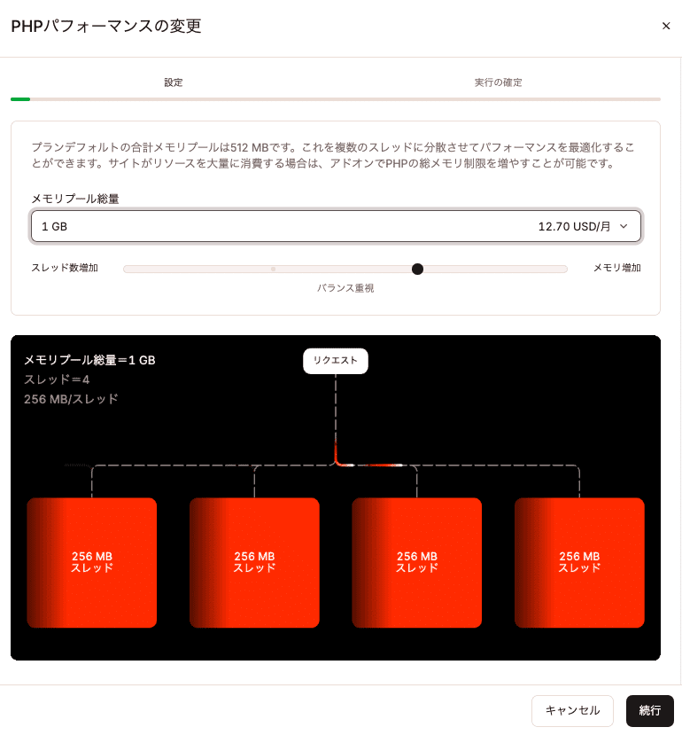 PHPメモリプール総量、スレッド数、スレッドあたりのメモリ上限を変更