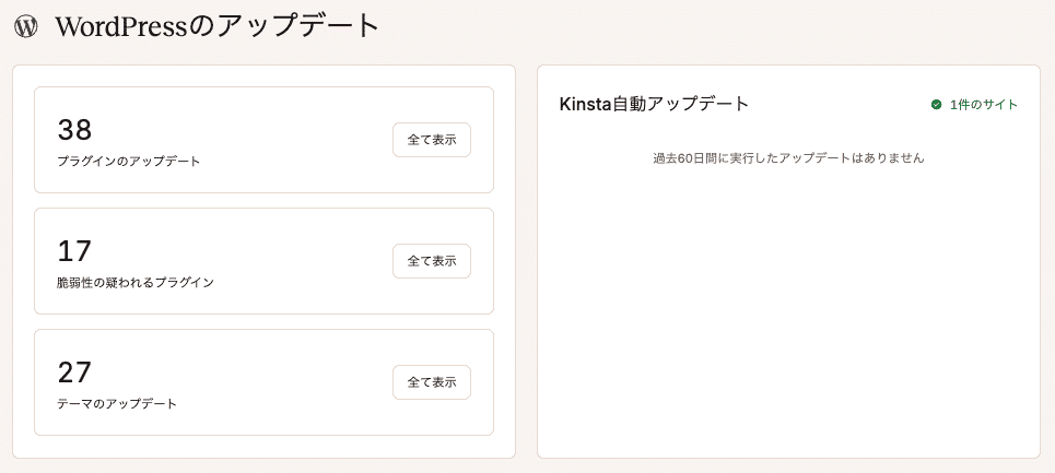 企業のダッシュボード表示されるプラグインとテーマ更新状況の概要