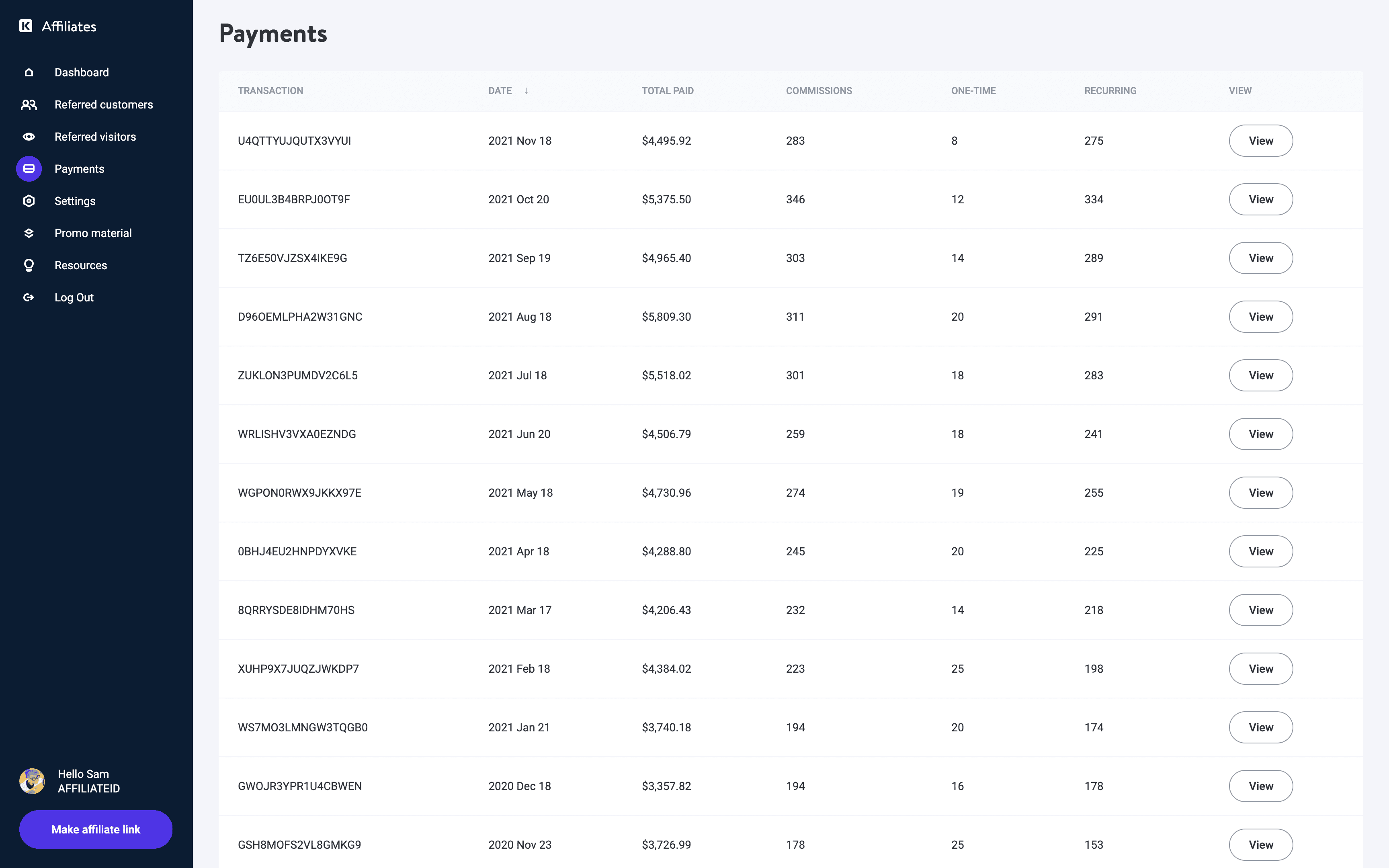 Acompanhe suas comissões de indicação no portal de afiliados.