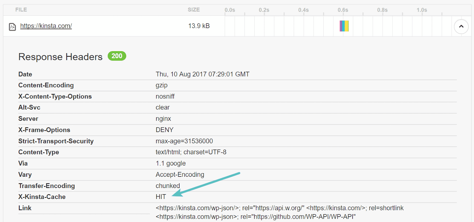 X-Kinsta-Cache Hit en las cabeceras de respuesta HTTP.