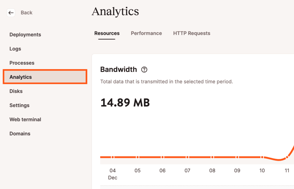 Statistiche a livello di applicazione in MyKinsta.