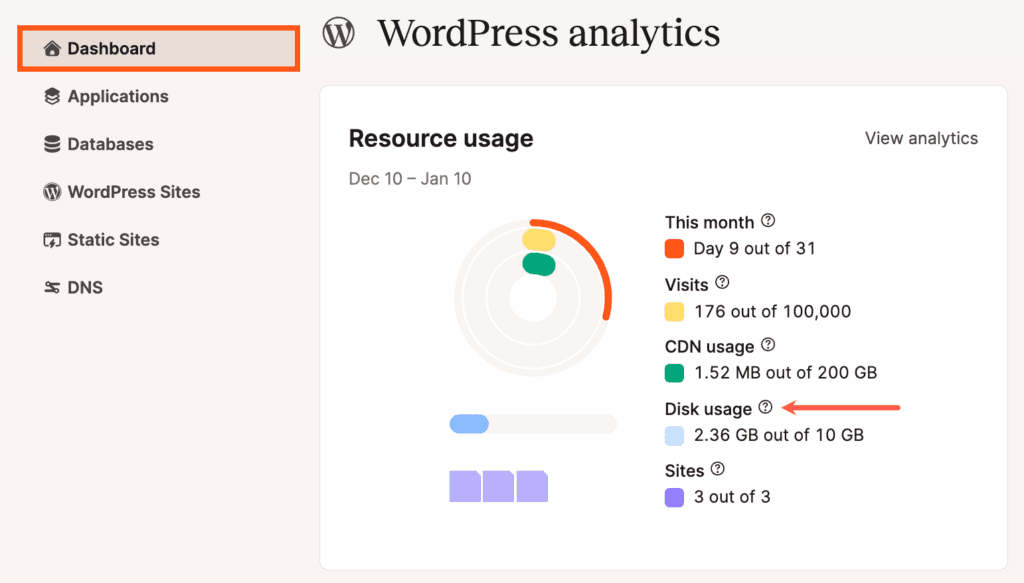 Uso total de espacio en disco en MyKinsta.