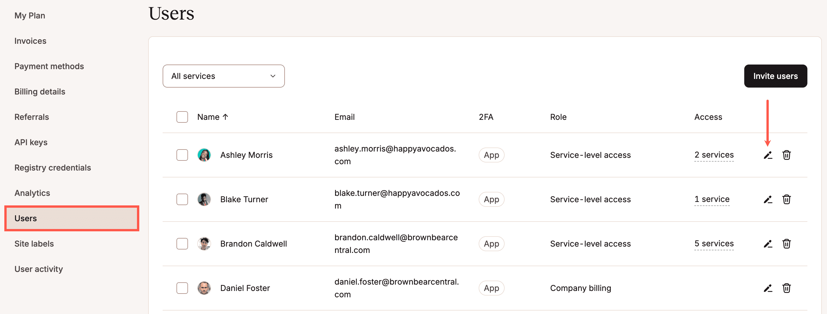 Edit a company-level user in MyKinsta.
