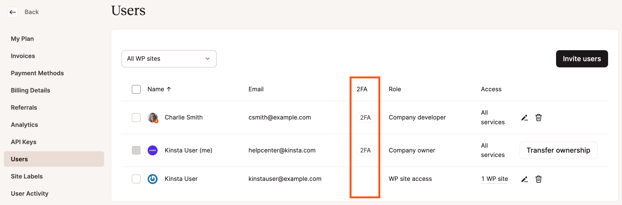 Stato della 2FA dell'utente in MyKinsta.