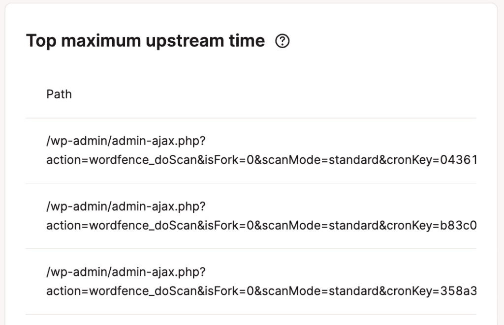 Top maximum upstream time.