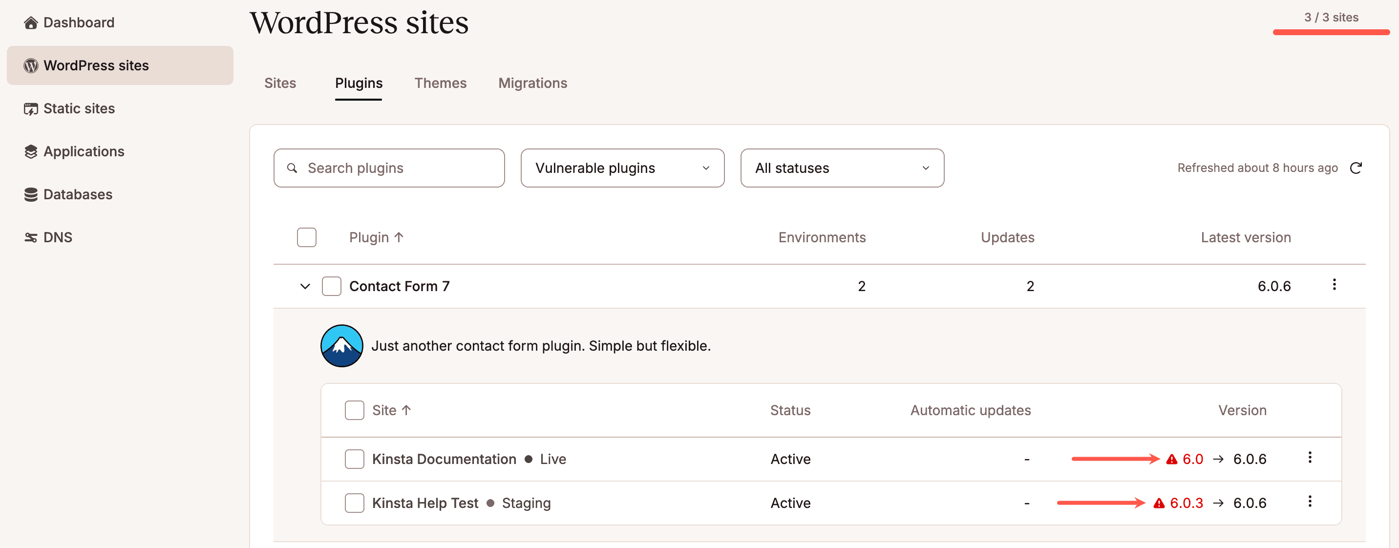 Vulnerable plugins. 