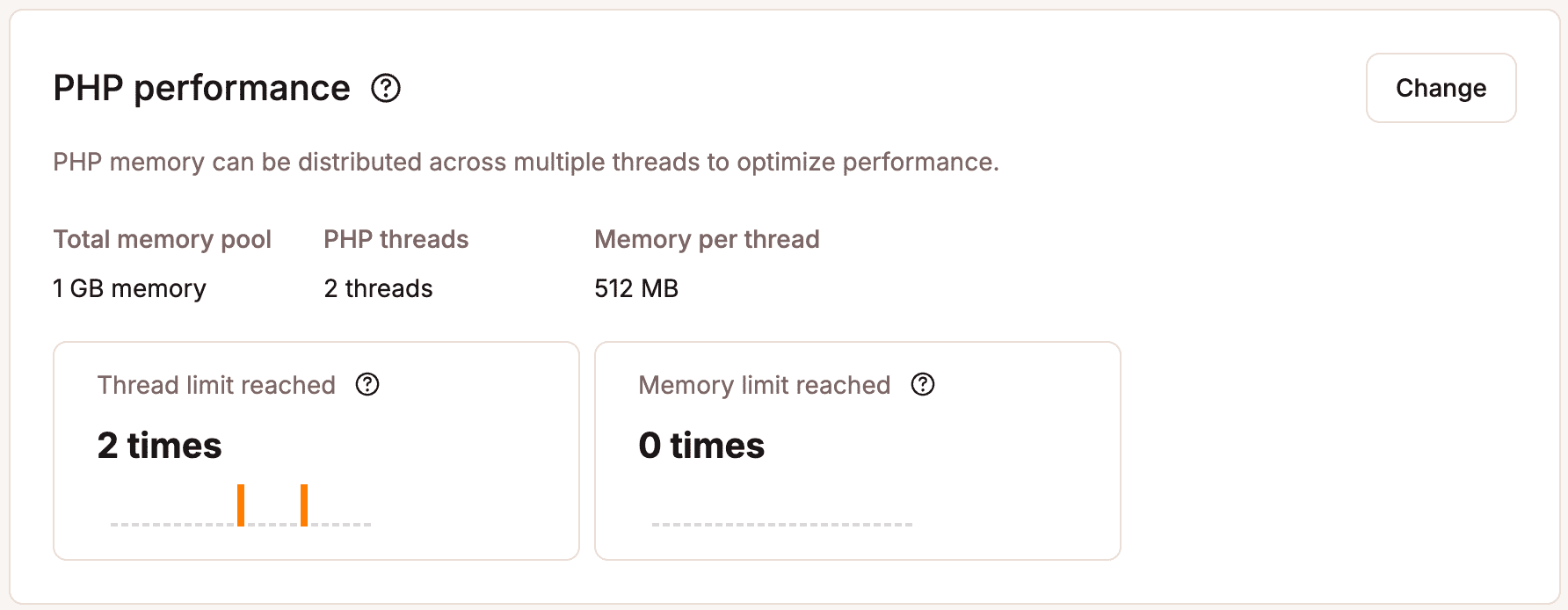 View the PHP performance of your site on MyKinsta.