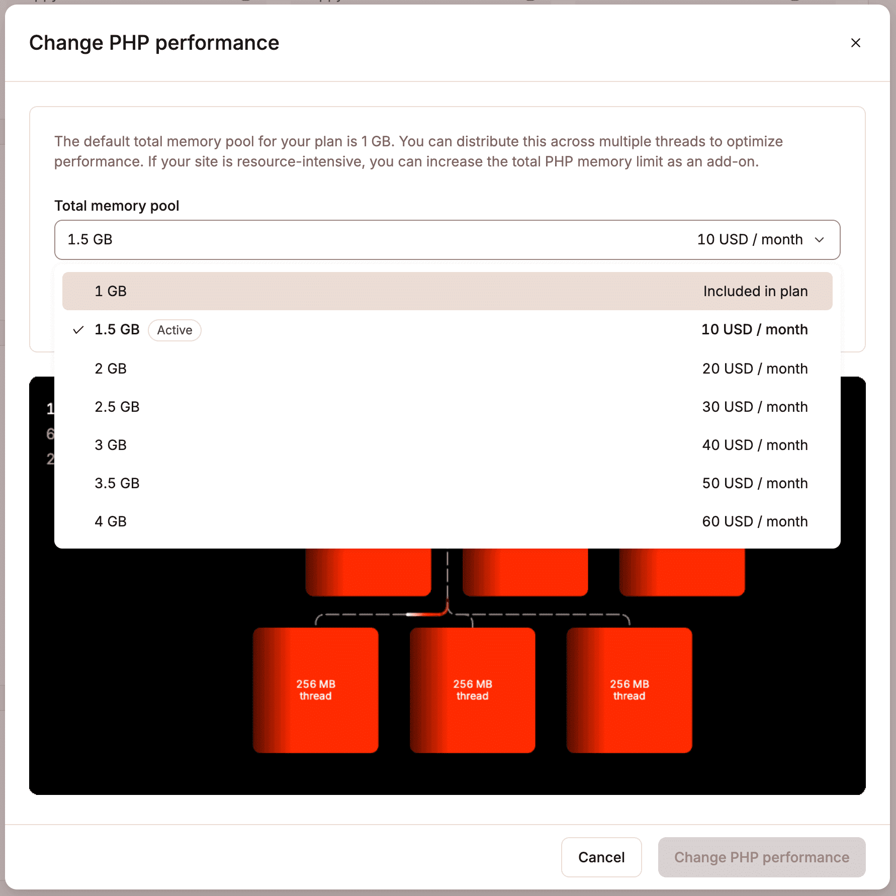 Change the PHP performance total memory pool. 