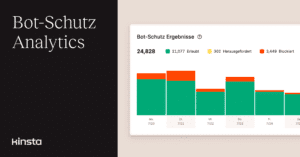 Finde dank Bot-Schutz genau heraus, wohin der Traffic deiner Website fließt