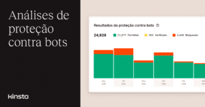 Veja exatamente para onde vai o tráfego do seu site com a Proteção contra bots