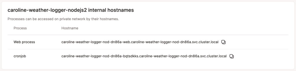 Hostnames for the application processes.