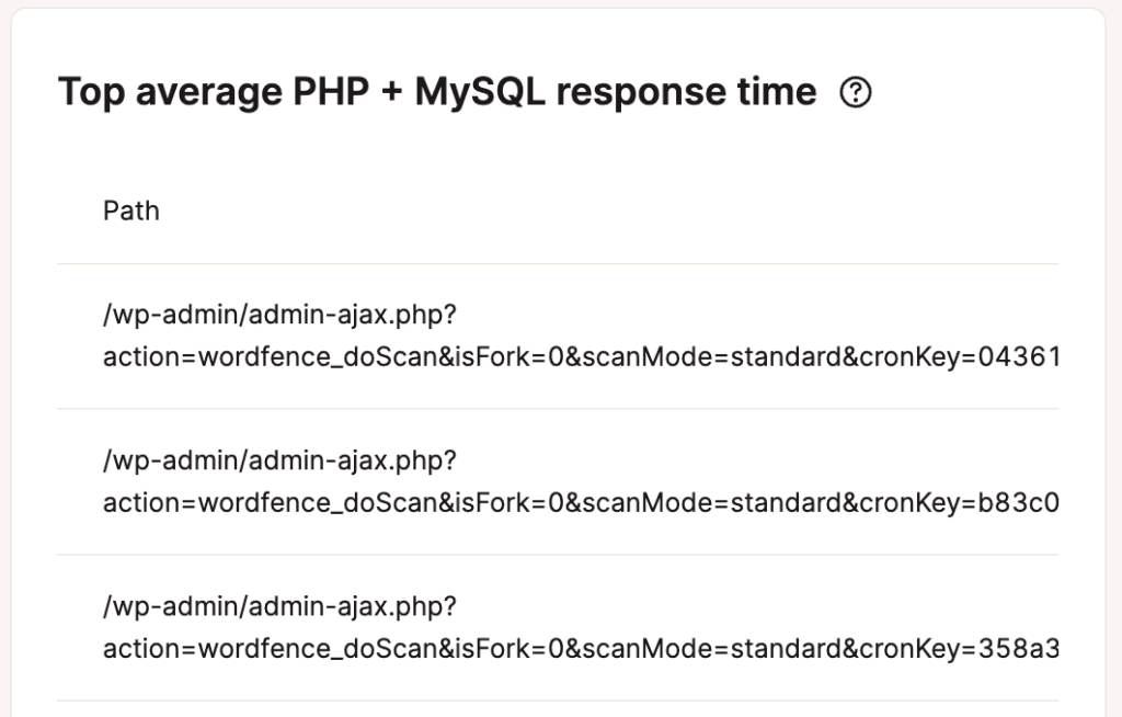 平均応答時間上位のPHP+MySQL一覧