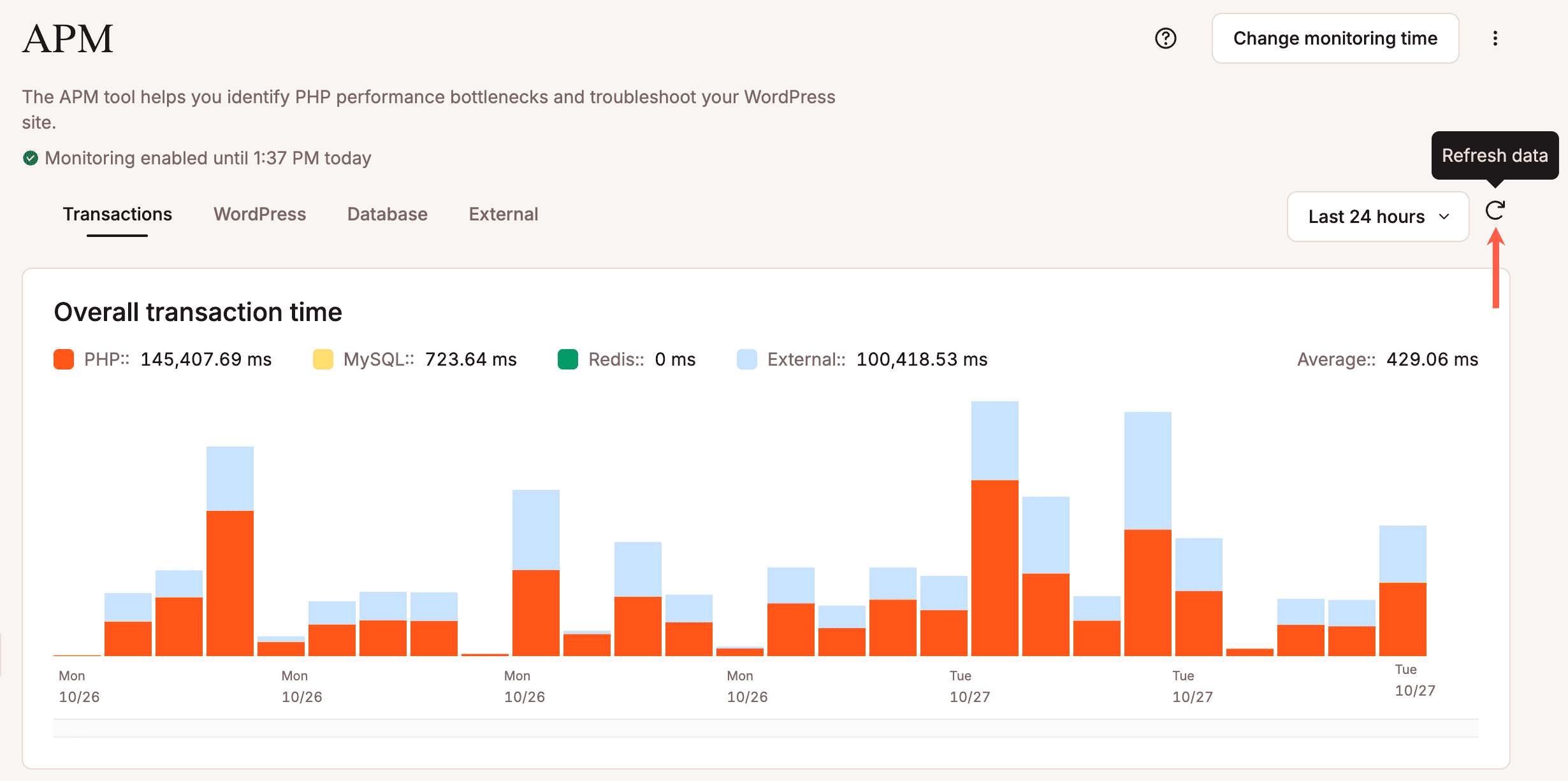 Click the refresh (redo) icon to update Kinsta APM monitoring data.