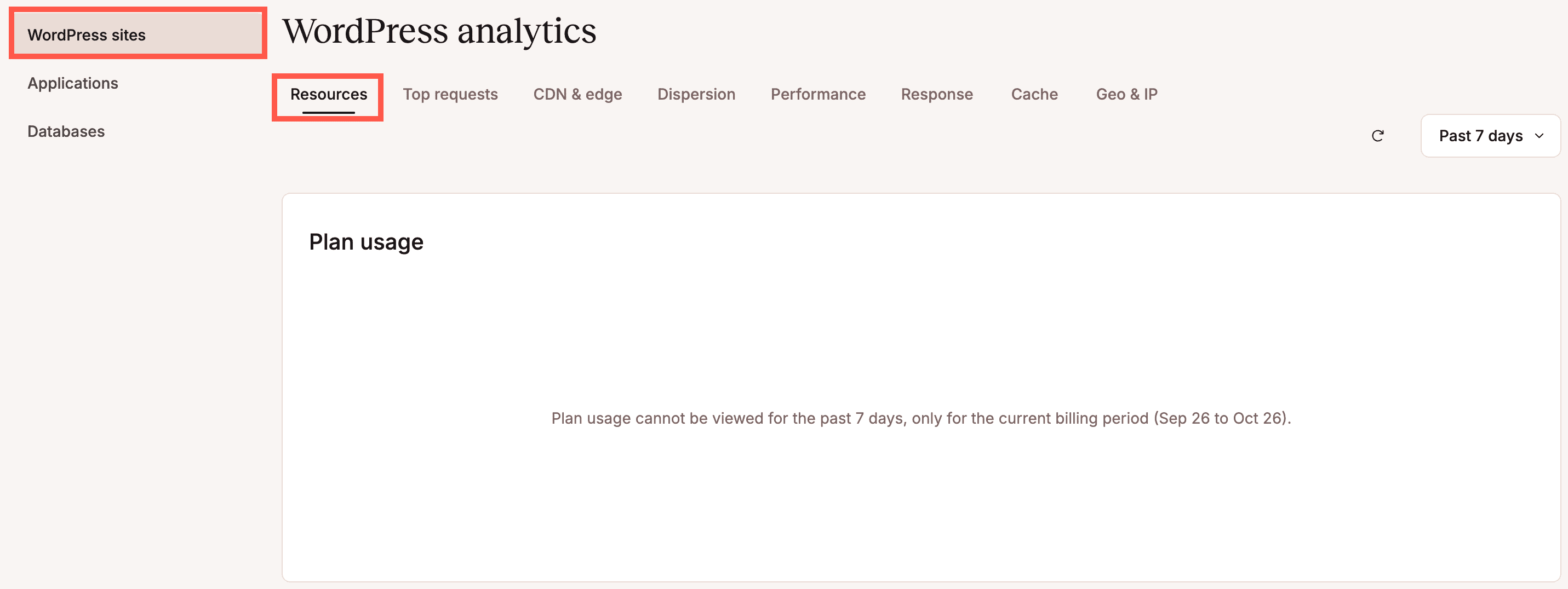 WordPress analytics, Resources tab.