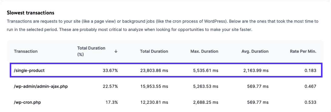 Select the single-product transaction at the top of the slowest transaction list in APM.