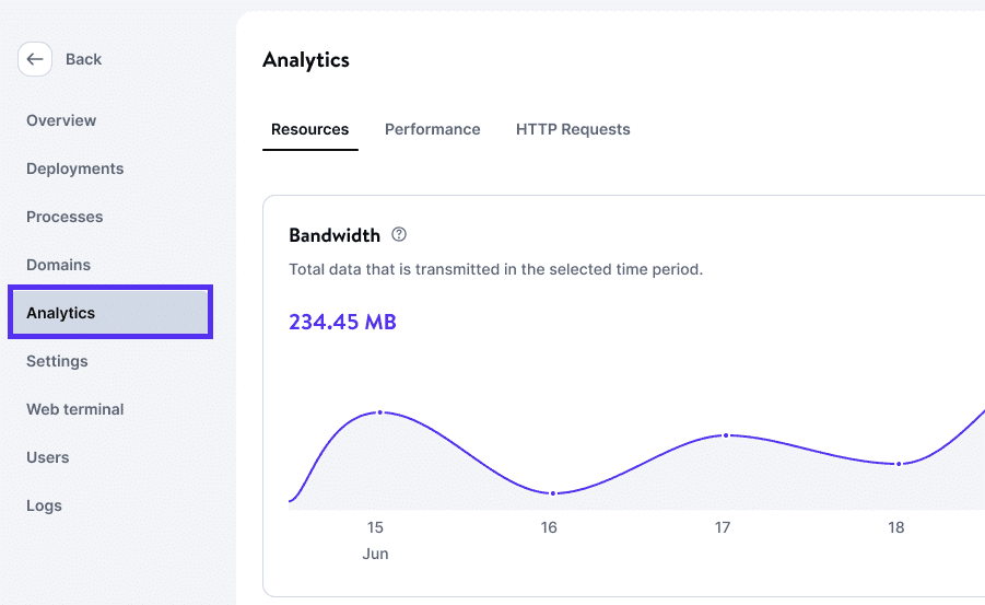 Application-level Analytics in MyKinsta.