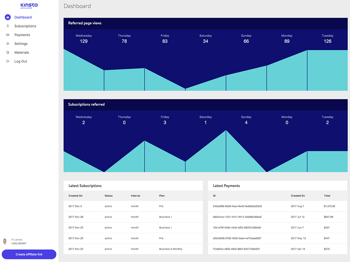 Screenshot des Affiliate-Dashboards von Kinsta