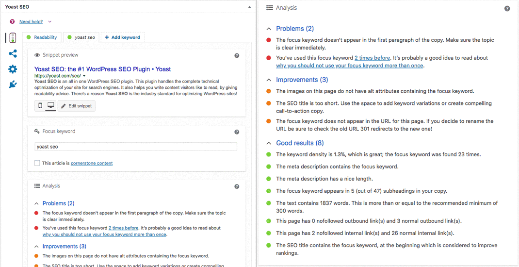 Yoast Analyzer