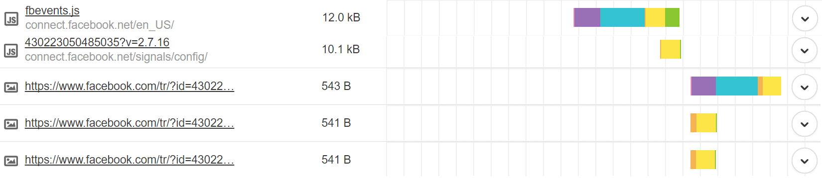 Facebook conversion tracking pixel external requests