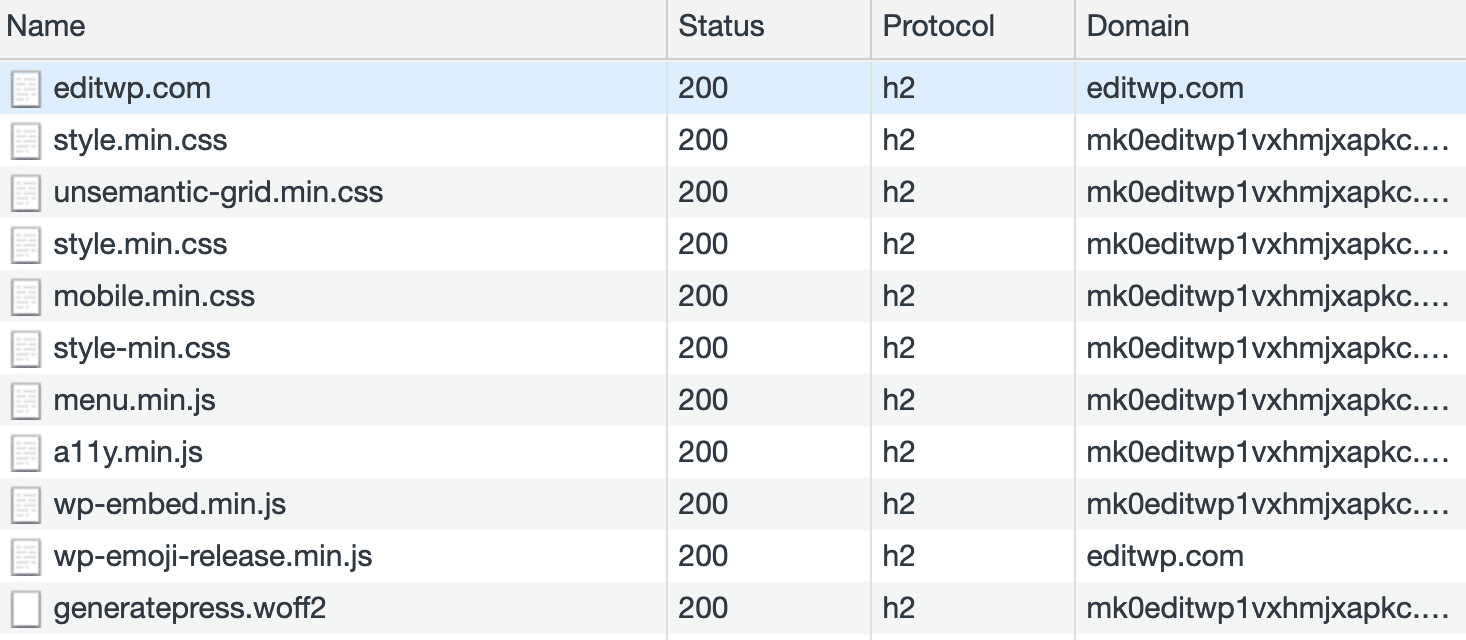 Anfragen ohne Query Strings