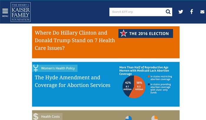 kaiser family foundation wordpress seiten