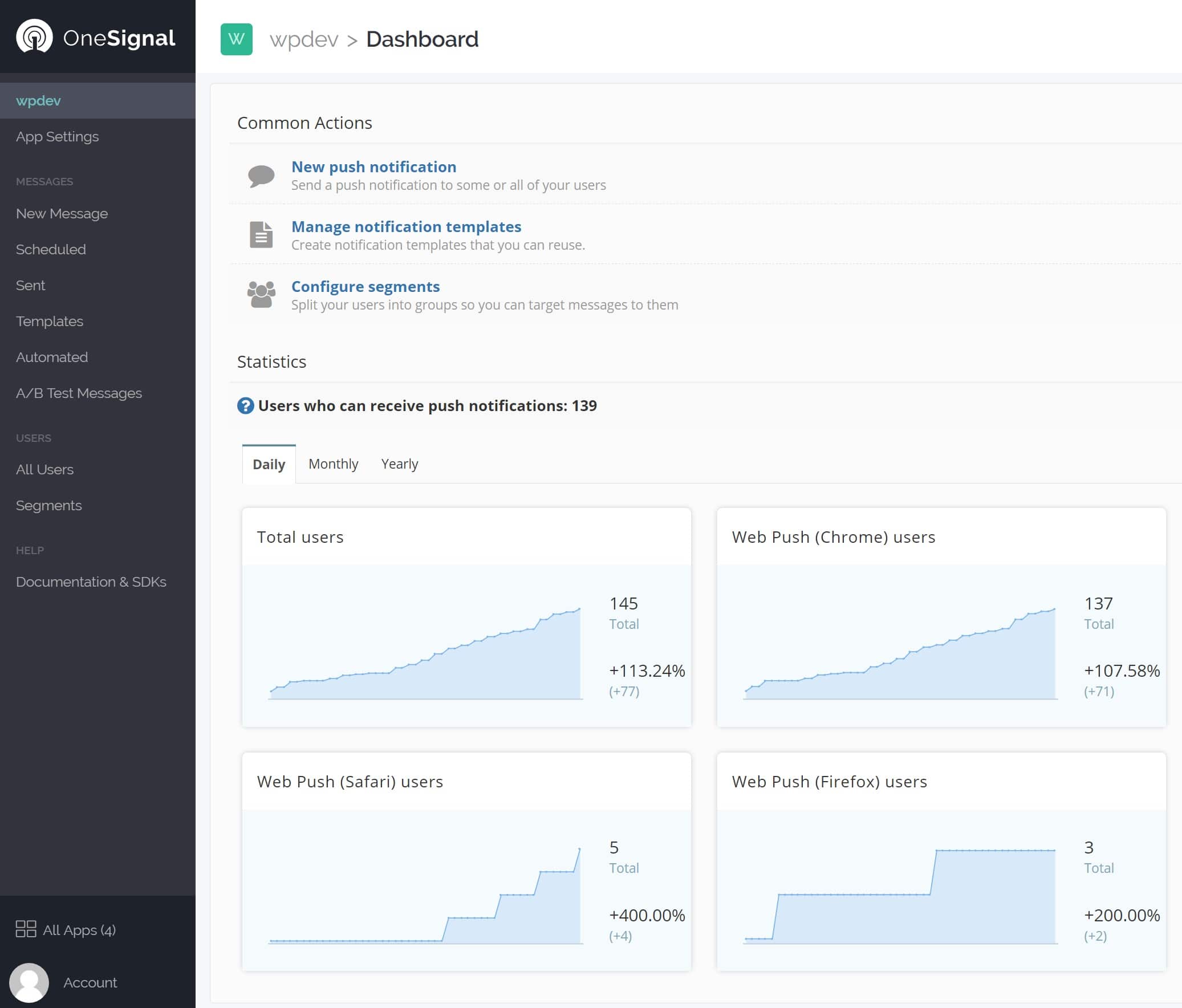 onesignal dashboard