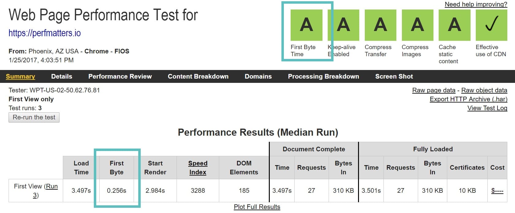 Webpagetest First Byte Zeit