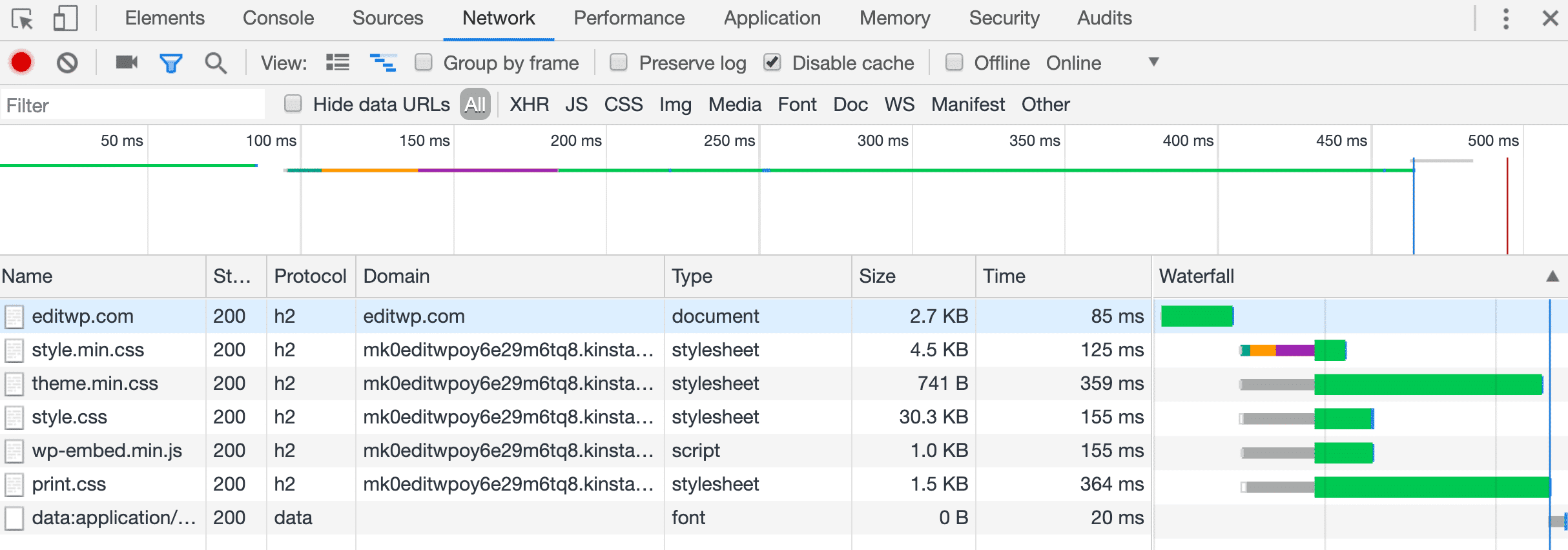 Chrome DevTools Network Wasserfall