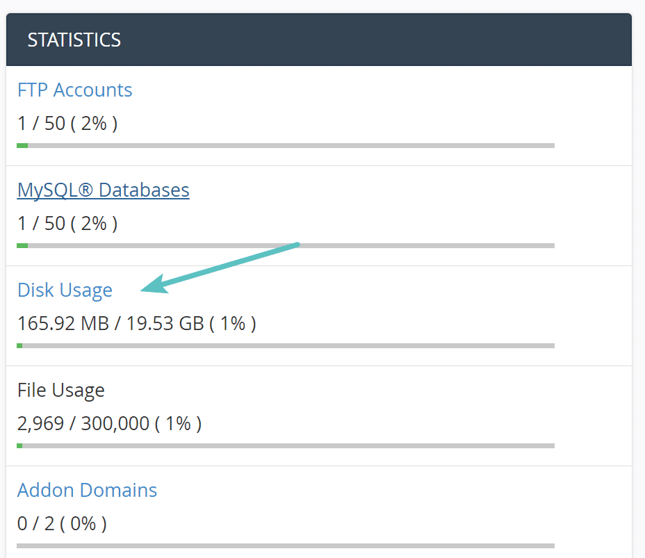 cPanel Festplattennutzung Übersicht