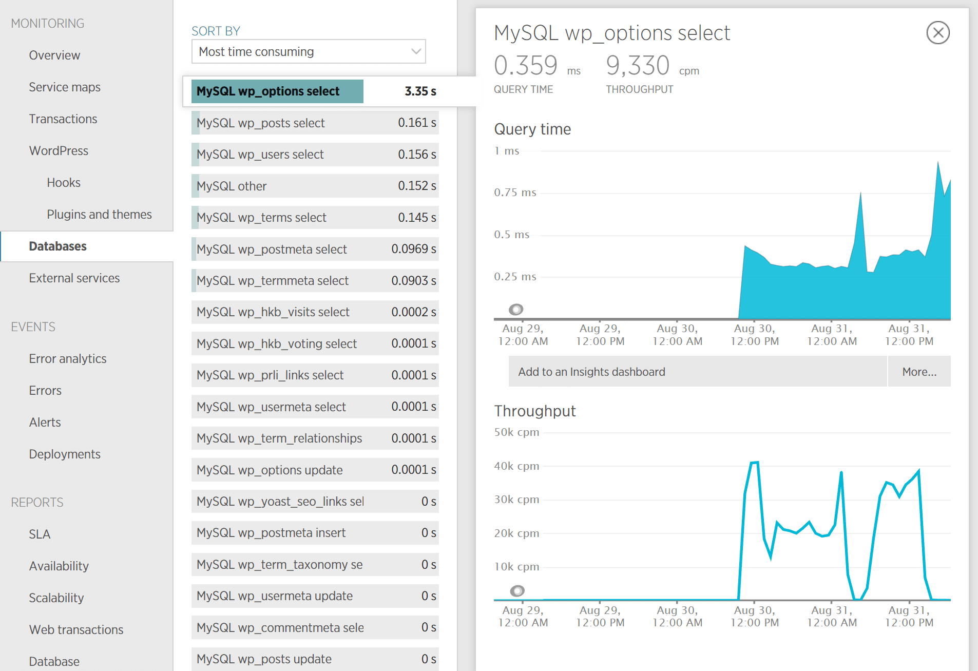 Zeitaufwendige Abfrage an die Database