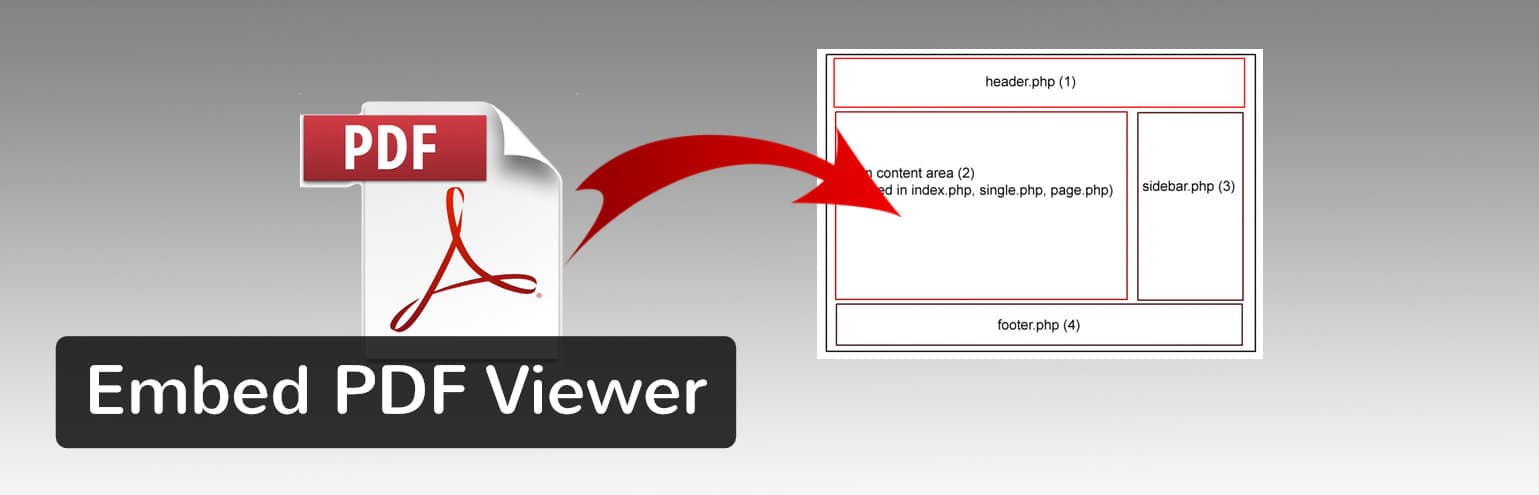 Embed PDF Viewer Plugin