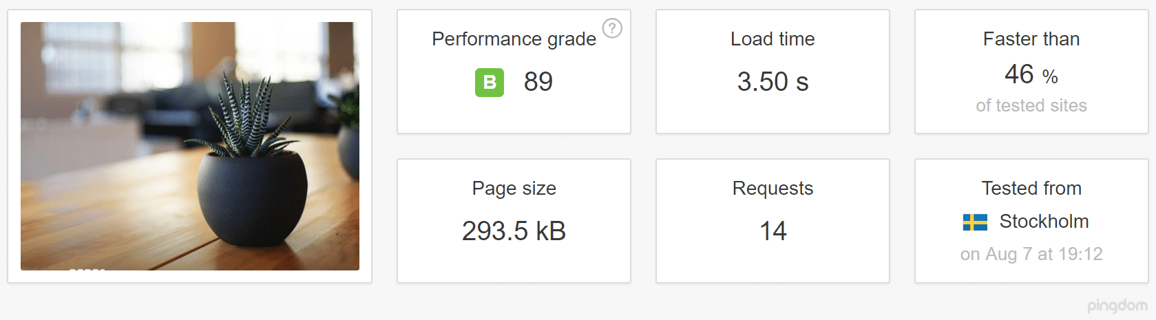 Geschwindigkeitstest perf2 Stockholm