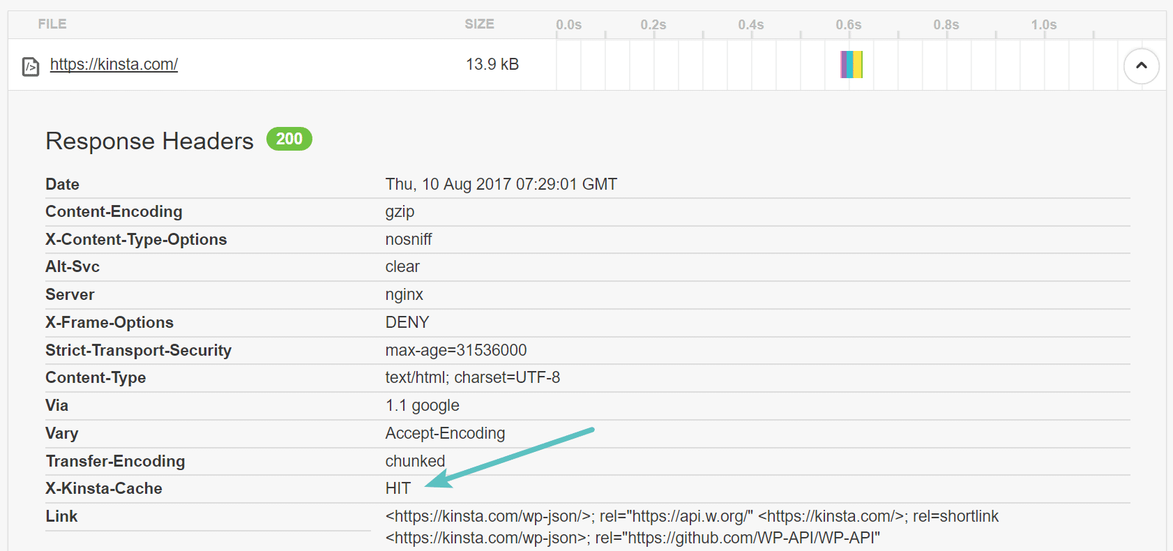 HTTP-Responseheader