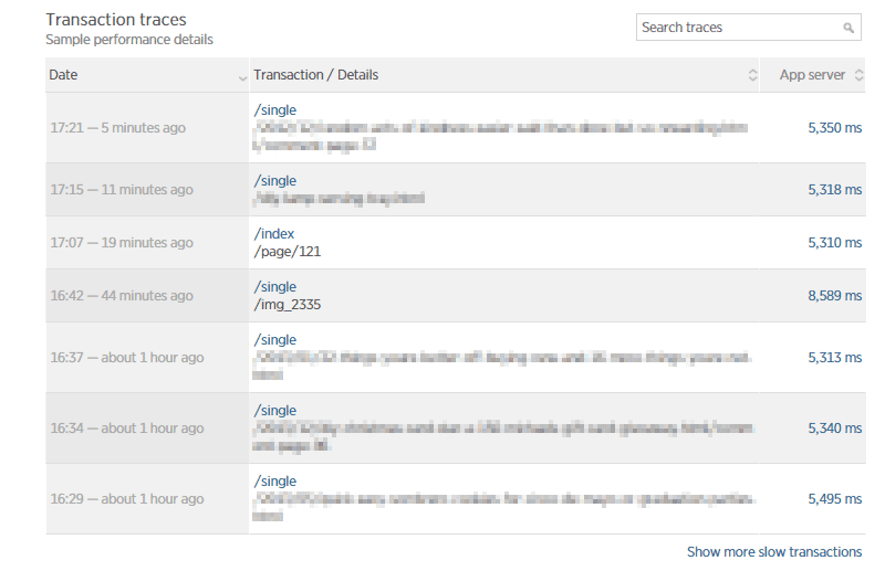 Langsame Transaktionen in New Relic