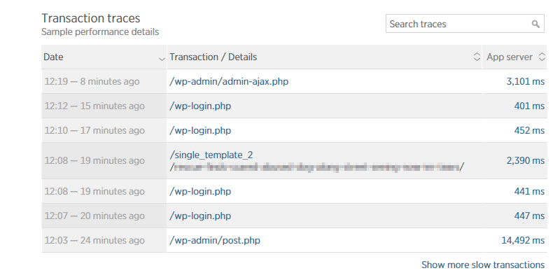 New Relic Transaktionsauflistung 