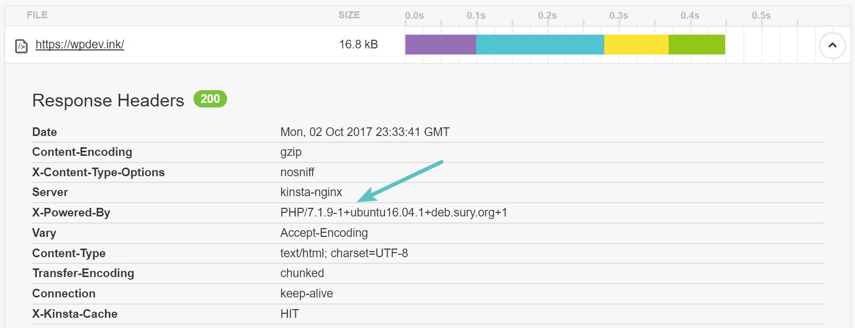 PHP Version überprüfen