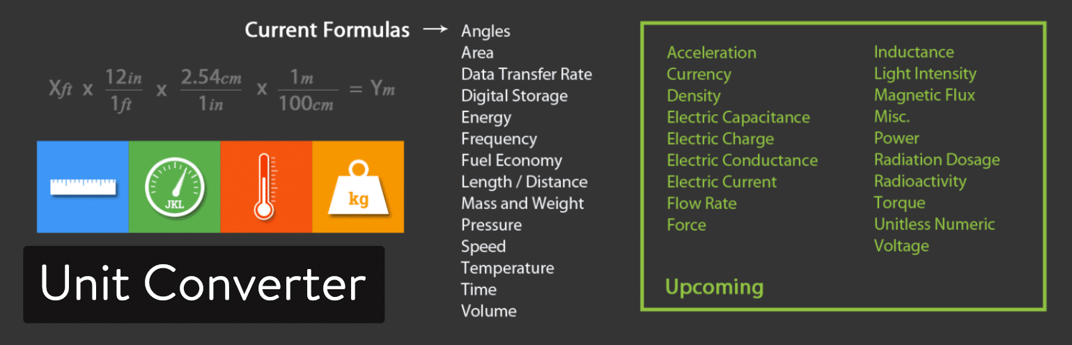 Unit Converter WordPress plugin