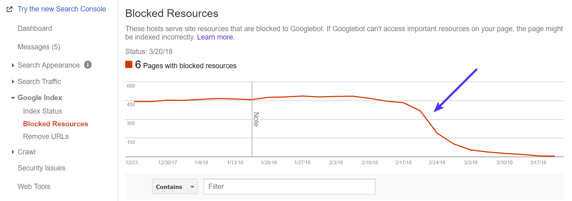 Behebung von blockierten Ressourcen auf der WordPress-Seite