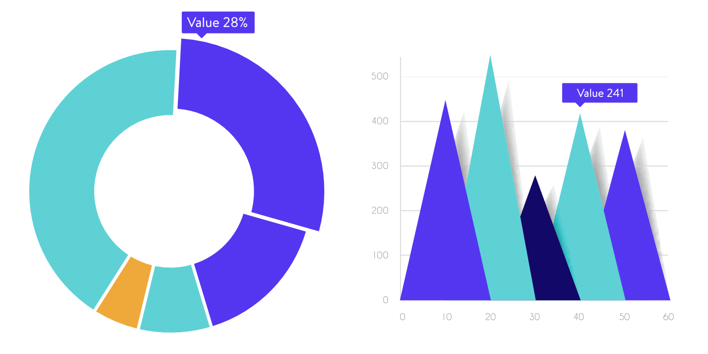 Grafiken und Diagramme