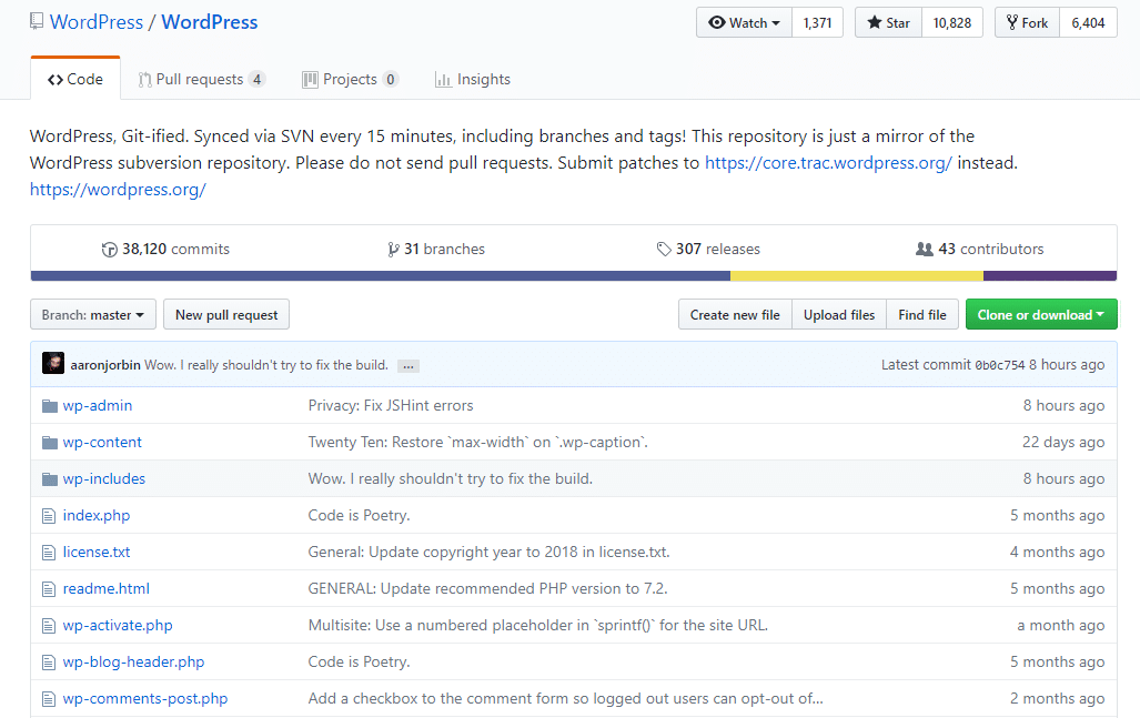 Der WordPress Code in GitHub