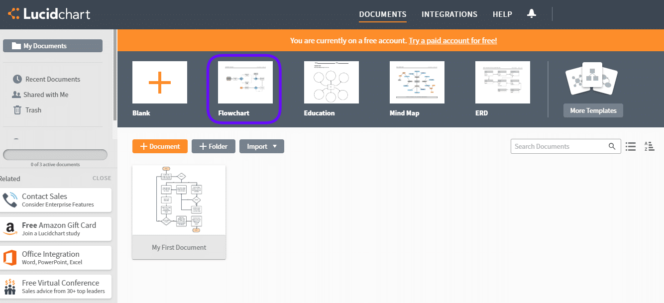 Lucidchart Flowchart