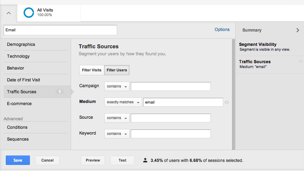 Traffic-Quellen E-Mail